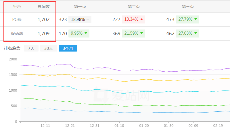 �W(w��ng)վ��(y��u)��