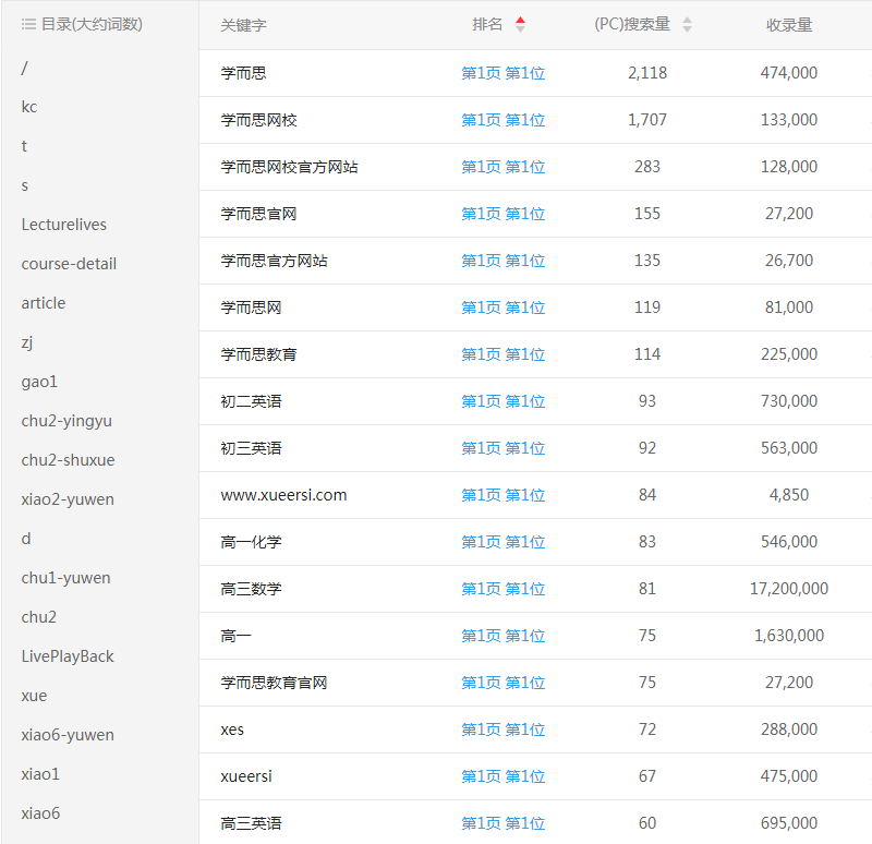 �W(w��ng)վ��(y��u)��