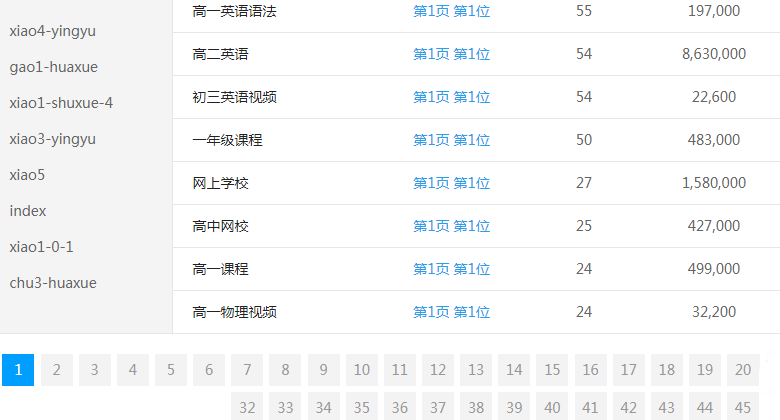 �W(w��ng)վ��(y��u)��