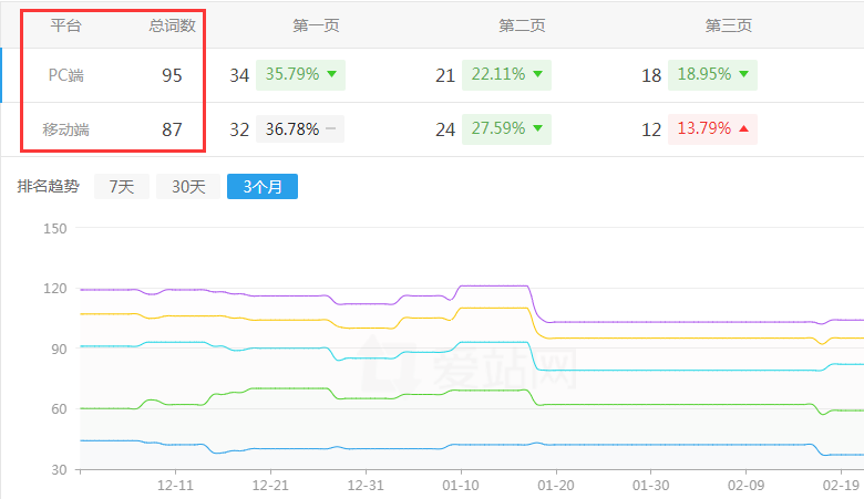 �W(w��ng)վ��(y��u)��