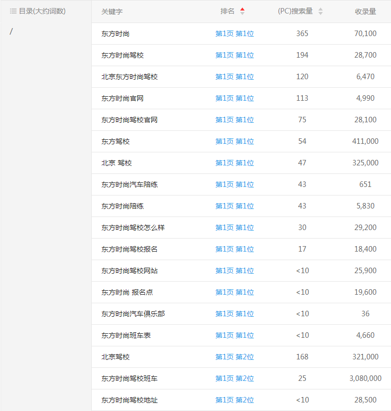 �W(w��ng)վ��(y��u)��