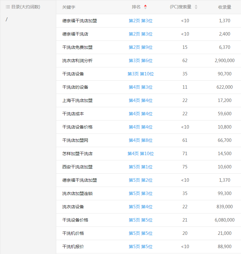 �W(w��ng)վ��(y��u)��