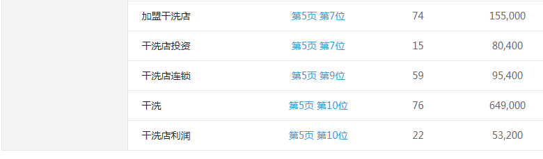 �W(w��ng)վ��(y��u)��