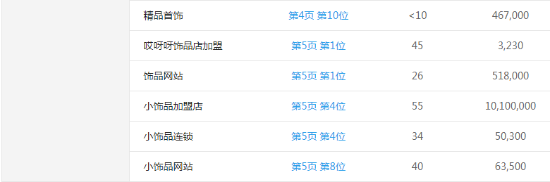 �W(w��ng)վ��(y��u)��