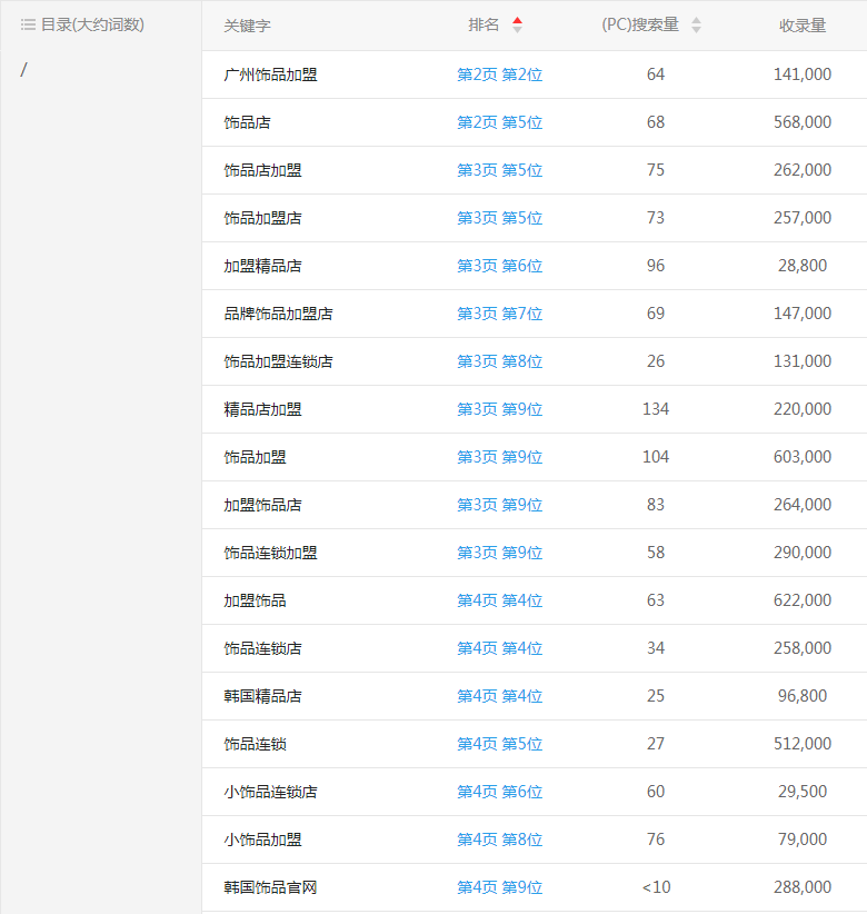 �W(w��ng)վ��(y��u)��