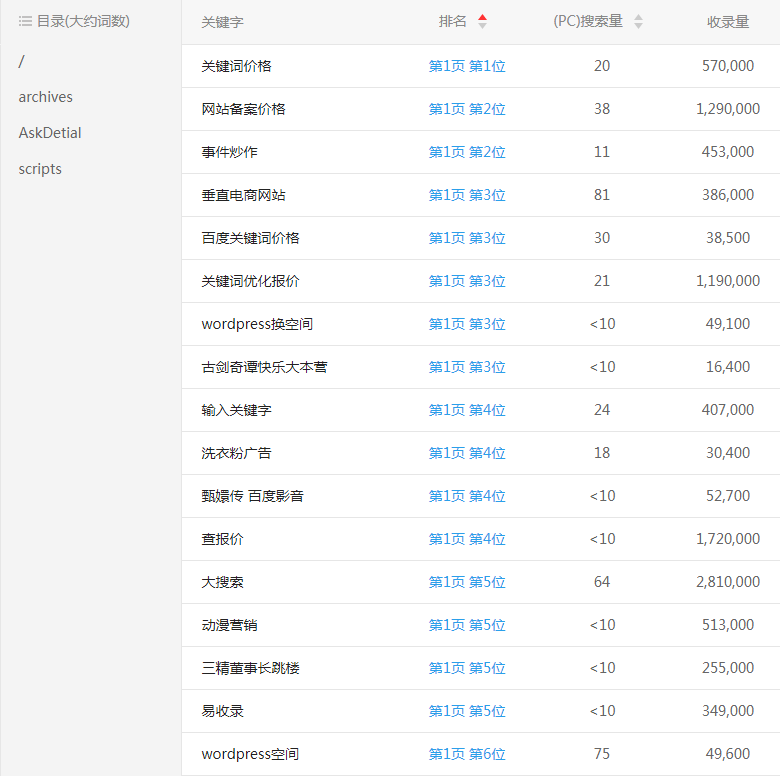 �W(w��ng)վ��(y��u)��