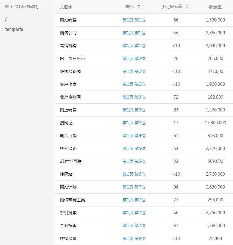 �W(w��ng)վ��(y��u)��