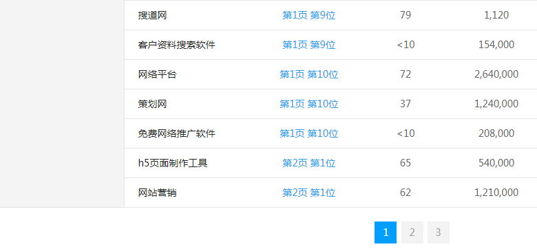 �W(w��ng)վ��(y��u)��