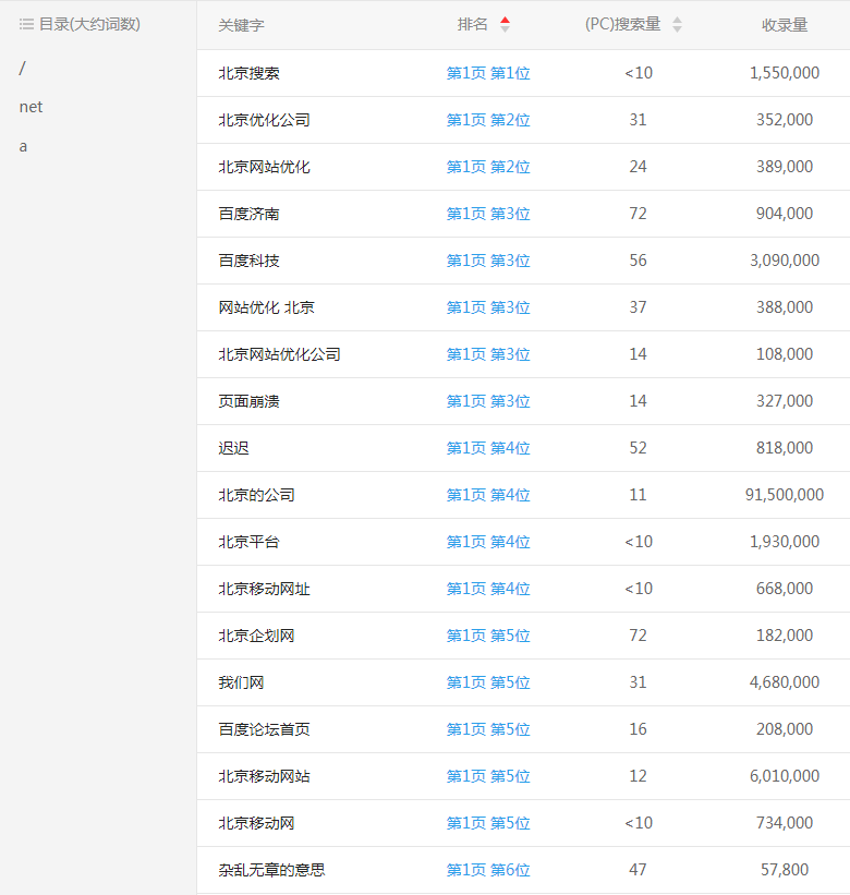 �W(w��ng)վ��(y��u)��