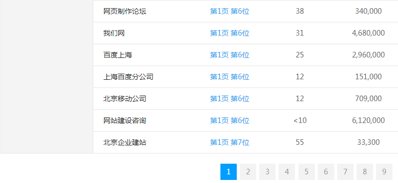 �W(w��ng)վ��(y��u)��