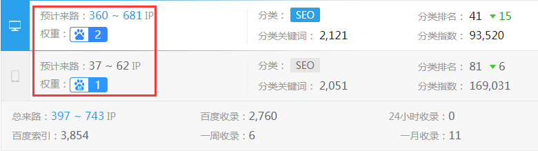 �W(w��ng)վ��(y��u)��