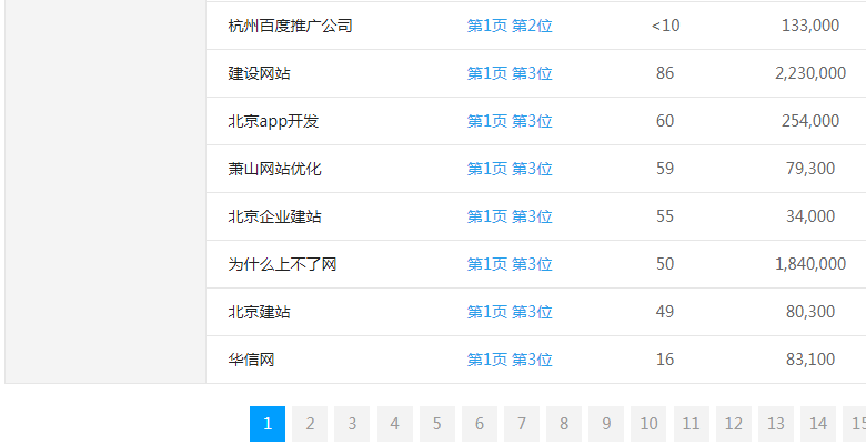 �W(w��ng)վ��(y��u)��