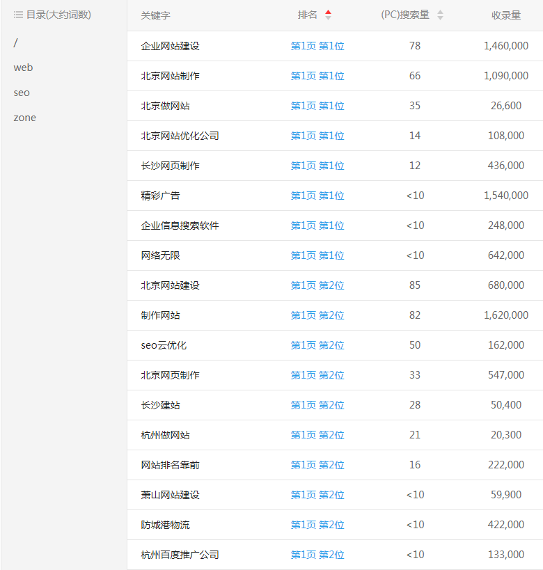 �W(w��ng)վ��(y��u)��