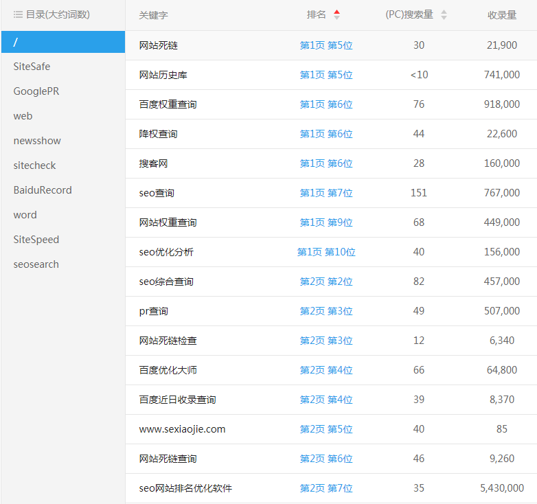 �W(w��ng)վ��(y��u)��