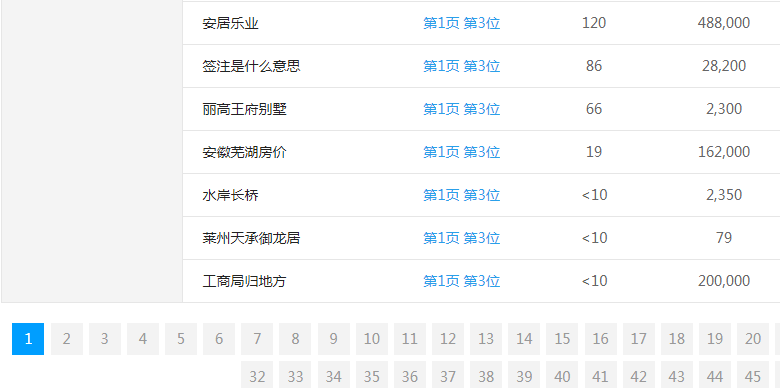 �W(w��ng)վ��(y��u)��