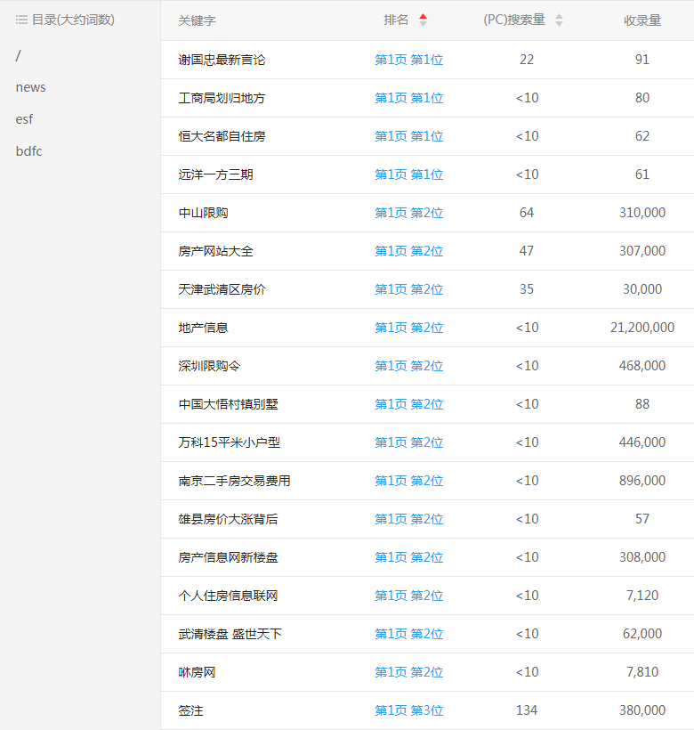 �W(w��ng)վ��(y��u)��