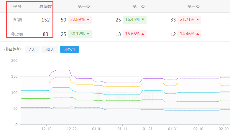 �W(w��ng)վ��(y��u)��