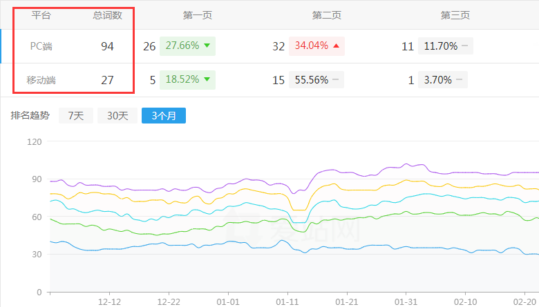 �W(w��ng)վ��(y��u)��