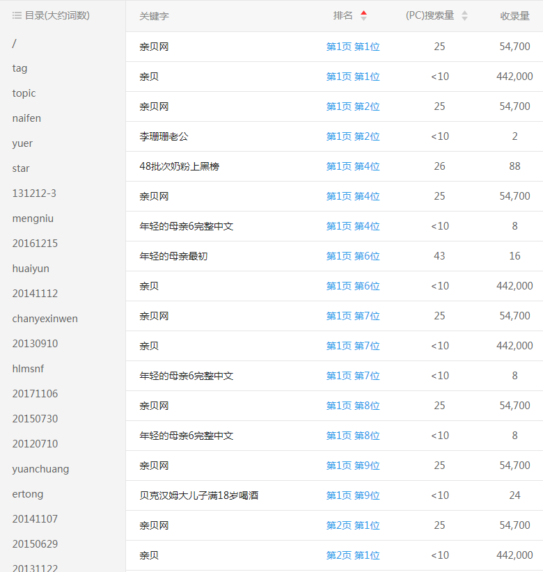 �W(w��ng)վ��(y��u)��