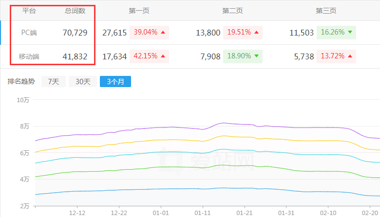 �W(w��ng)վ��(y��u)��