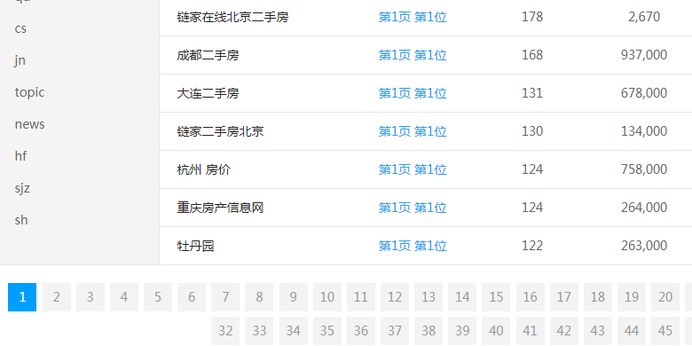 �W(w��ng)վ��(y��u)��