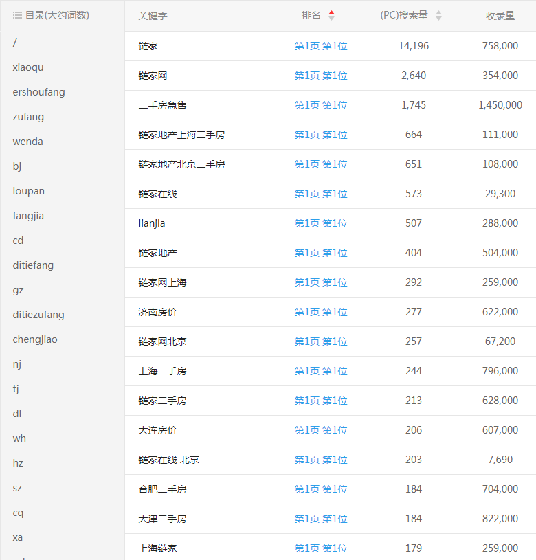 �W(w��ng)վ��(y��u)��