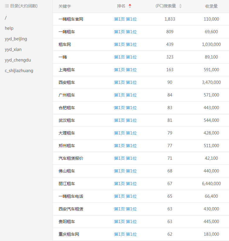 �W(w��ng)վ��(y��u)��