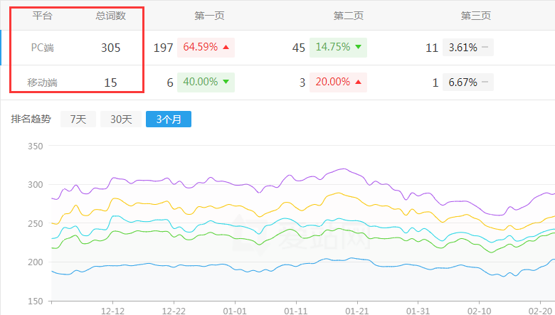 �W(w��ng)վ��(y��u)��