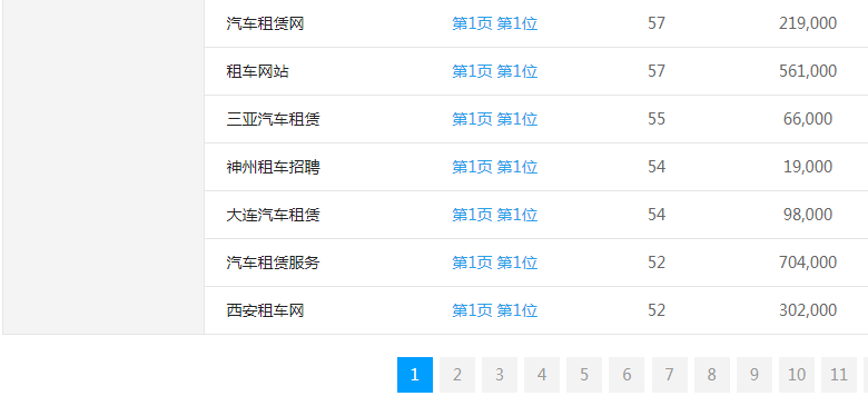 �W(w��ng)վ��(y��u)��