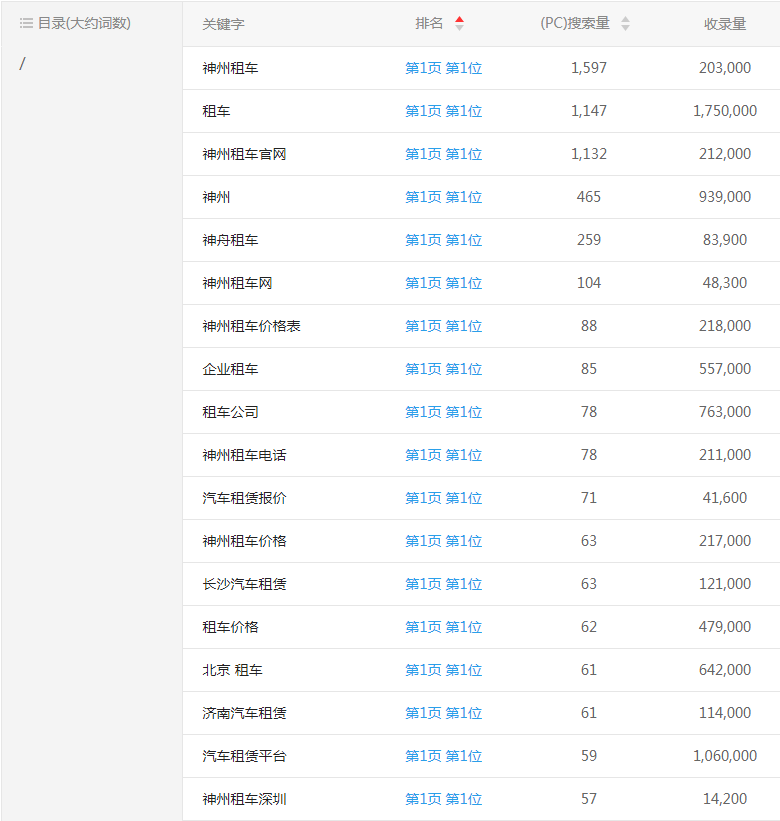 �W(w��ng)վ��(y��u)��