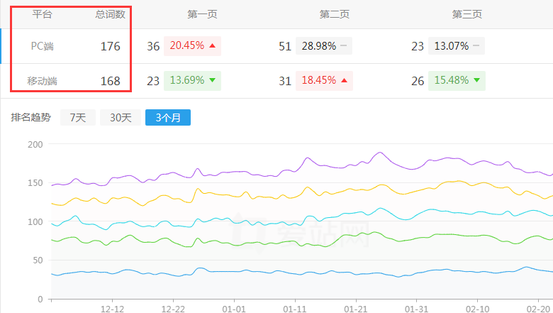 �W(w��ng)վ��(y��u)��