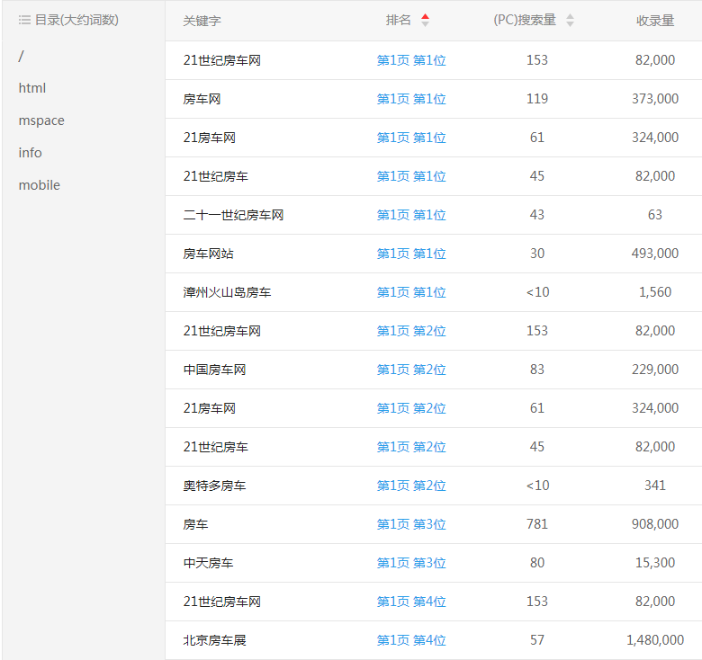 �W(w��ng)վ��(y��u)��