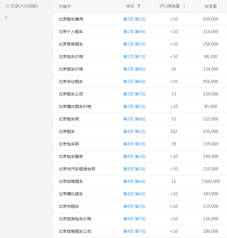 �W(w��ng)վ��(y��u)��