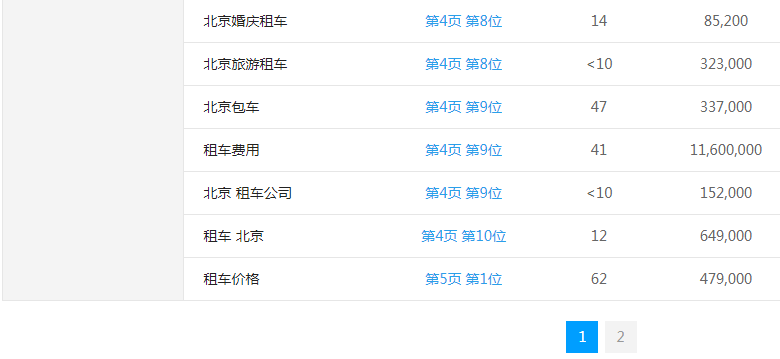 �W(w��ng)վ��(y��u)��