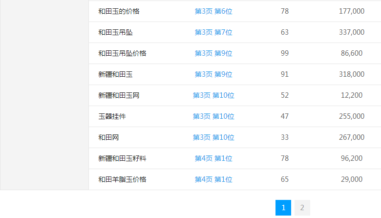 �W(w��ng)վ��(y��u)��