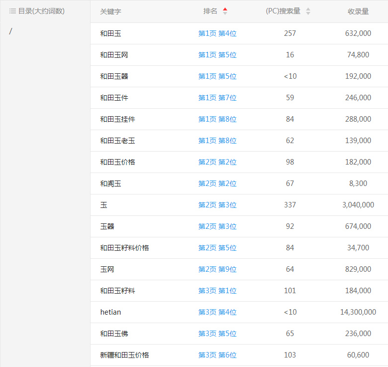 �W(w��ng)վ��(y��u)��