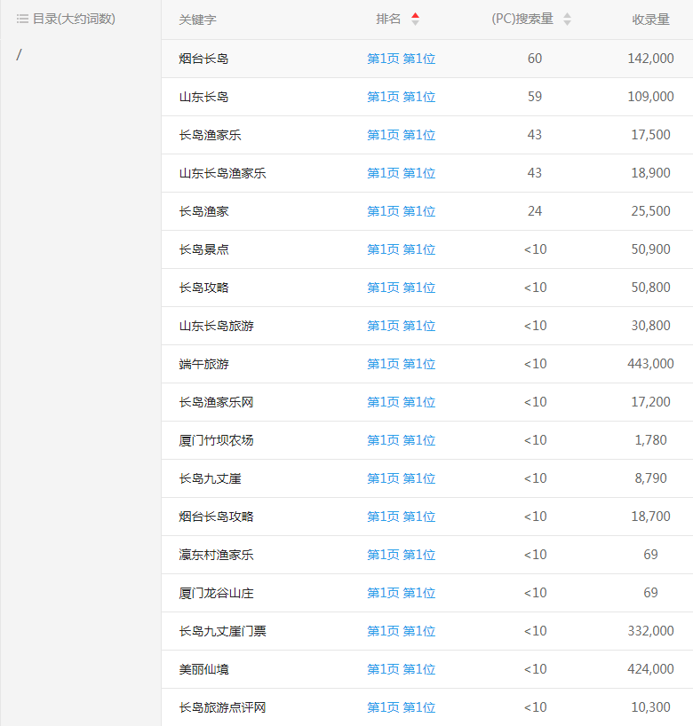 �W(w��ng)վ��(y��u)��