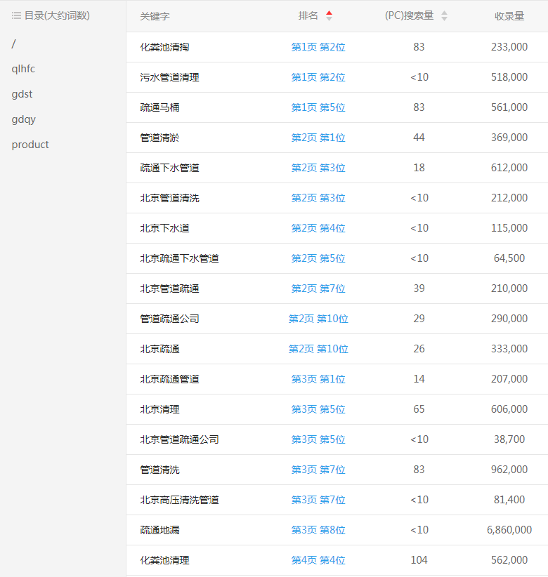 �W(w��ng)վ��(y��u)��