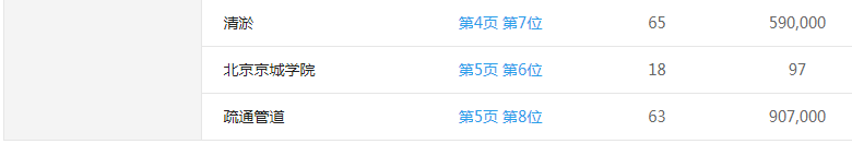 �W(w��ng)վ��(y��u)��