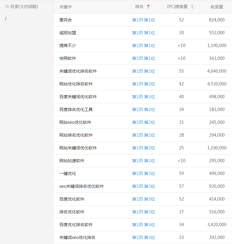 �W(w��ng)վ��(y��u)��