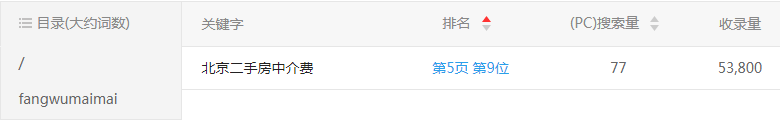 �W(w��ng)վ��(y��u)��