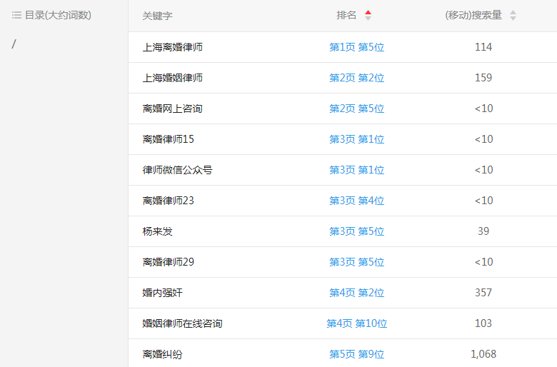 �W(w��ng)վ��(y��u)��