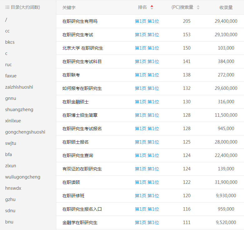 �W(w��ng)վ��(y��u)��