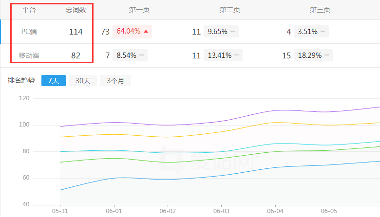 �Wվ��(y��u)��