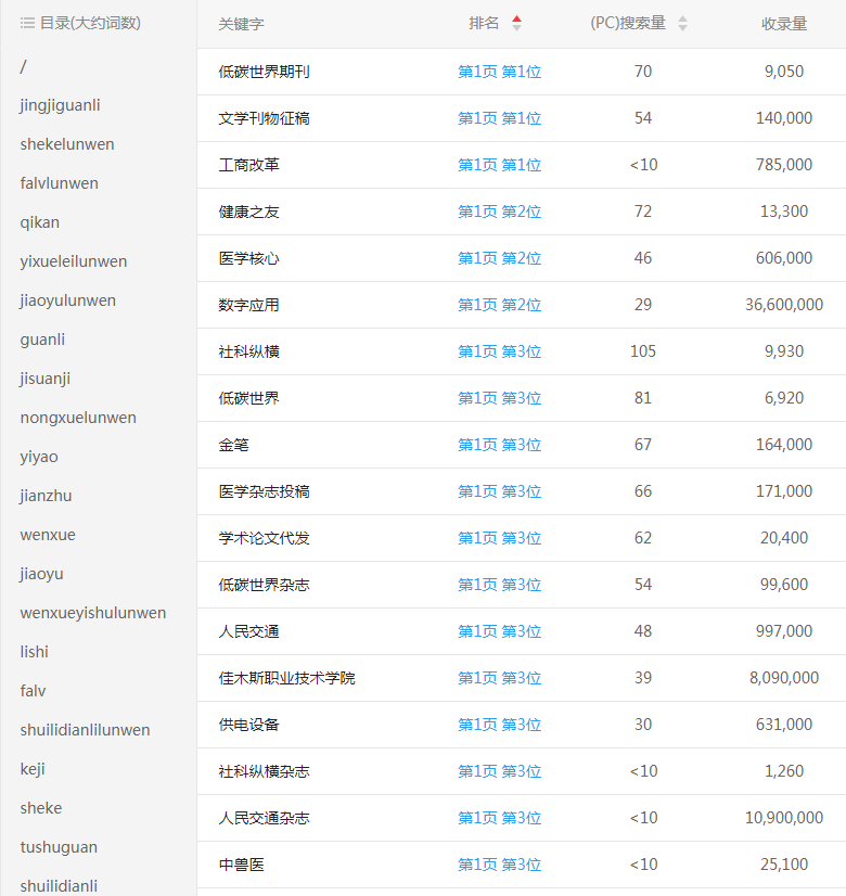 �Wվ��(y��u)��