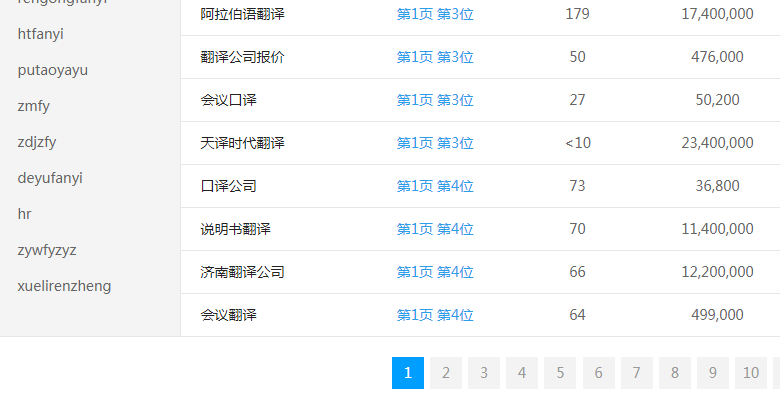 �W(w��ng)վ��(y��u)��