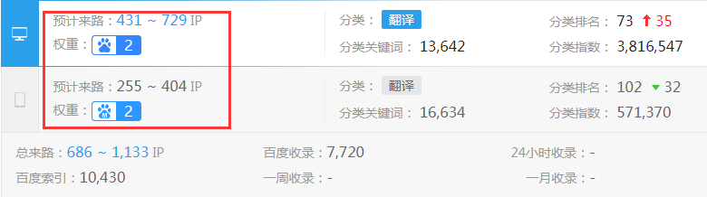 �W(w��ng)վ��(y��u)��