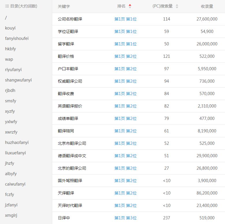 �W(w��ng)վ��(y��u)��