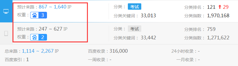 �W(w��ng)վ��(y��u)��