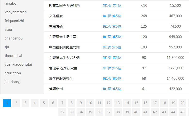 �W(w��ng)վ��(y��u)��